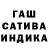 ТГК THC oil Larisa Kryvobok